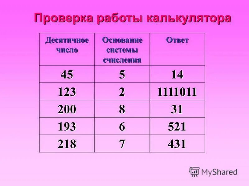Калькулятор десятичных значений. Десятичная система счисления калькулятор. десятичный калькулятор. десятичная система в калькуляторе. калькулятор десятичных чисел.