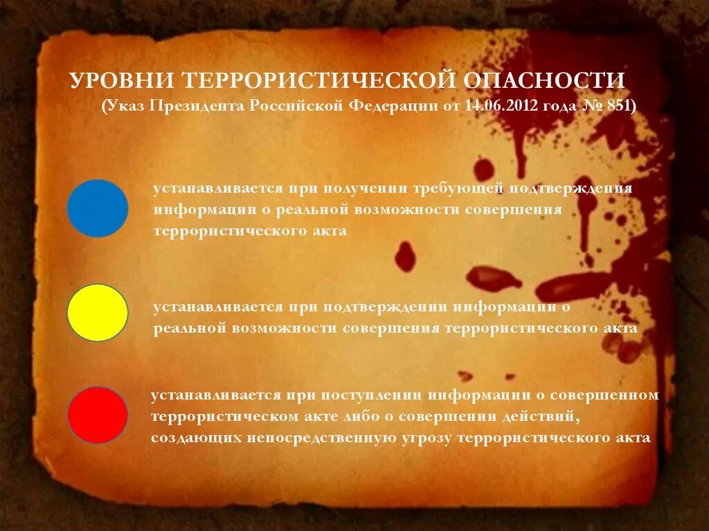 851 указ рф. Уровни террористической угрозы. Уровни угрозы терроризма. Уровни террористической опасности. Уровни опасности терроризма в Российской Федерации.