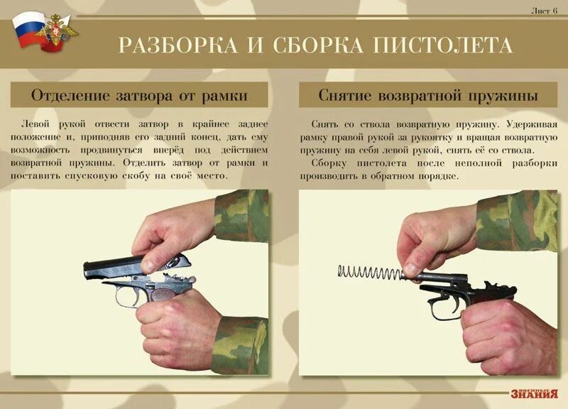 Покажи разборку и сборку. Плакат порядок заряжания 9мм пистолета Макарова. Порядок заряжания ПМ 9мм. 9 Мм пистолета Макарова разборка ПМ.