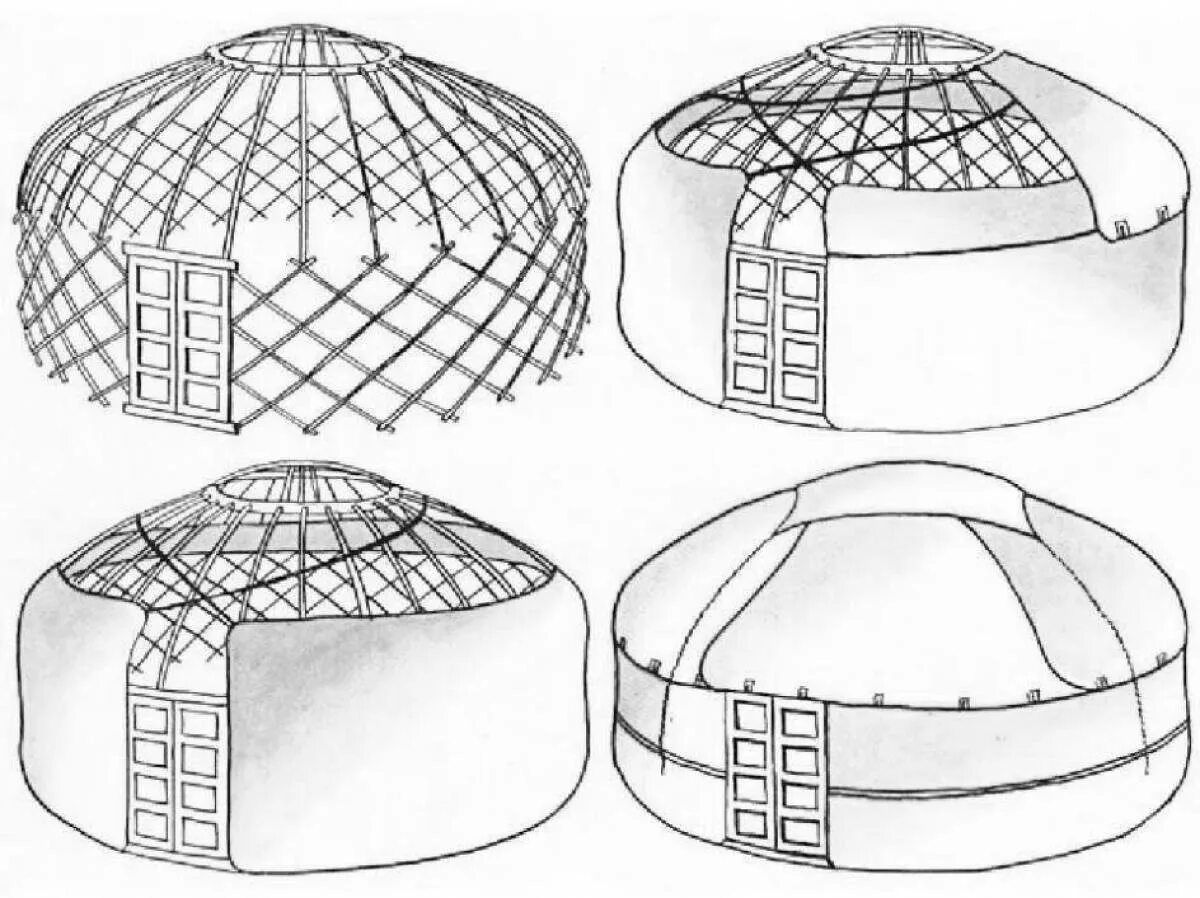 Казахская юрта. Юрта проект. Моделируем юрту 4 класс. Казахская юрта строение. Кереге кыргызская юрта.