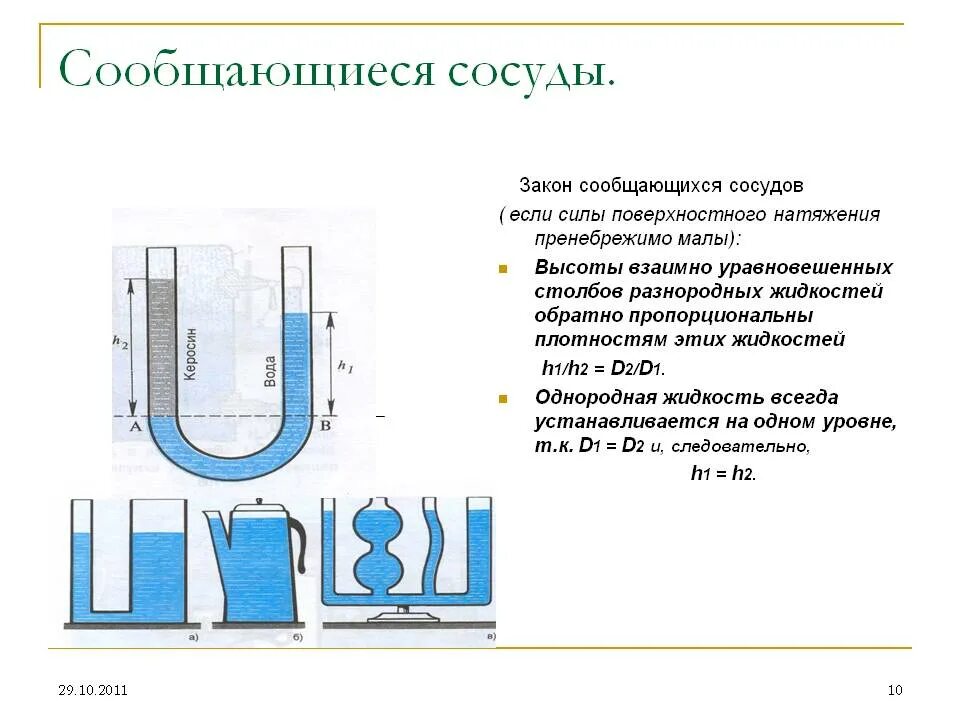 Принцип сообщающихся сосудов. Сообщающиеся сосуды физика формулы. Сообщающиеся сосуды физика 7 формула. Закон сообщающихся сосудов формула физика. Сообщающиеся сосуды физика 7 класс кратко