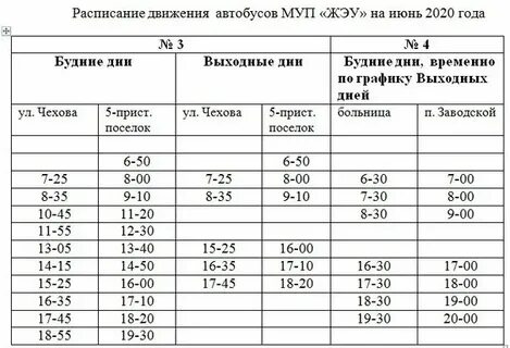 Расписание автобусов ковров с иваново