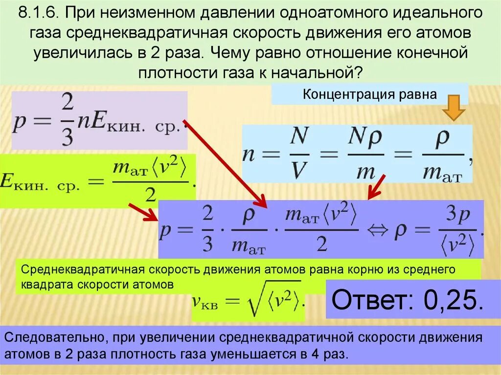 Как изменяется плотность газа при охлаждении. Давление одноатомного идеального газа. Среднеквадратичная скорость формула. Давление одноатомного идеального газа формула. Формула давления одноатомного газа.