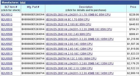 Xeon список