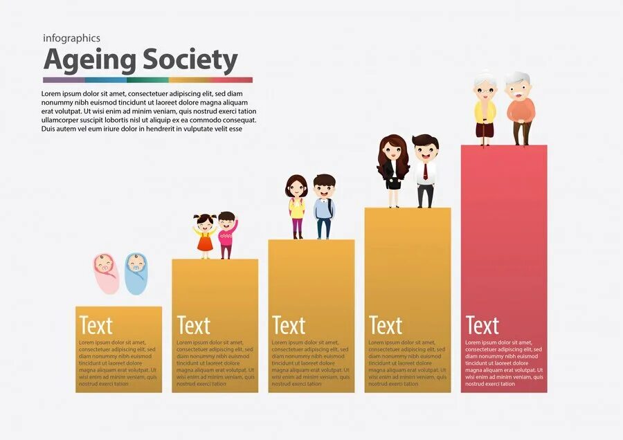 Старение инфографика. Society Concept. Источники дохода женщина инфографика. Ageing society