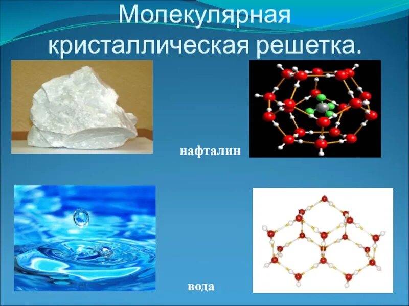 Кристаллическая решетка воды молекулярная