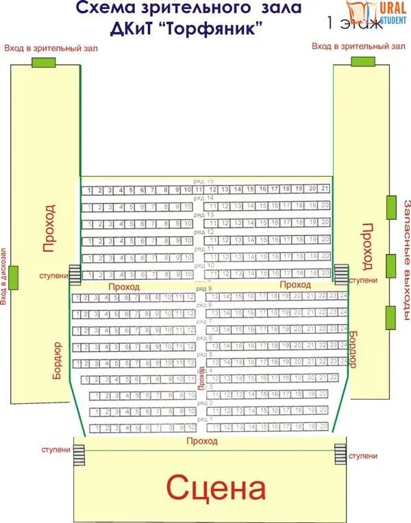 места в зрительном зале 9. места в зрительном зале 9. места в зрительном зале 9. русский драматический театр схема зала. схема зрительного зала в театре.
