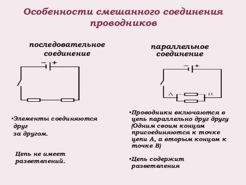 Плюсы последовательного соединения. Цепь со смешанным соединением проводников. Схемы смешанных соединений проводников. Смешанное соединение проводников схемы. Комбинированное соединение проводников.