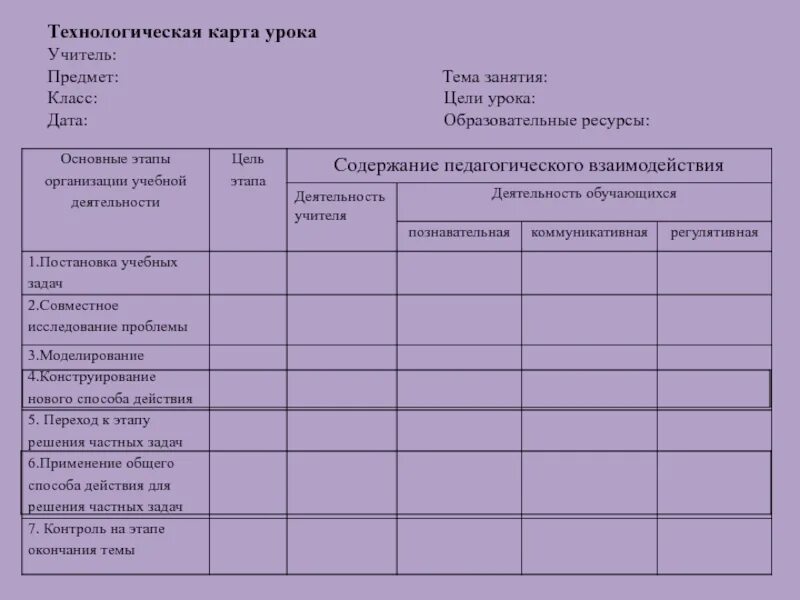 Заполнение технологической карты урока. Технологическая карта урока образец начальная школа. технологическая карта образец по фгос начальная школа. технологическая карта урока по фгос образец начальная школа. технологическая карта педагога.