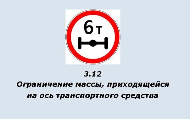 Дорожный знак «ограничение нагрузки на ось 6 тн». Знак ограничение массы на ось. Знак 3.12 ограничение нагрузки на ось. Знак ограничение нагрузки на ось 10 тонн. Знаки фактической массы