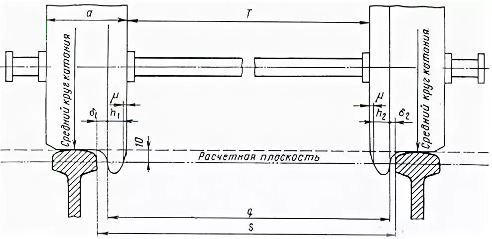 Ширина колеи железной дороги в России. Схема колесной пары на рельсовой колее. Колесная пара для вагонетки ВГ-4,5-750, ширина колеи 900мм. Колесная пара для колеи 750мм. Номинальный размер ширины колеи должен быть