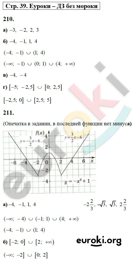 Минаева рабочая тетрадь 2 класс ответы. Математика 4 класс 2 часть рабочая тетрадь Минаева. Гдз по математике 3 класс рабочая тетрадь Минаева Рослова Савельева. Рабочая тетрадь по математике 2 класс Минаева ответы. Математика 3 класс рабочая минаева