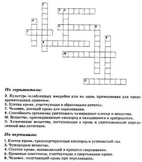 Основные процессы жизнедеятельности кроссворд
