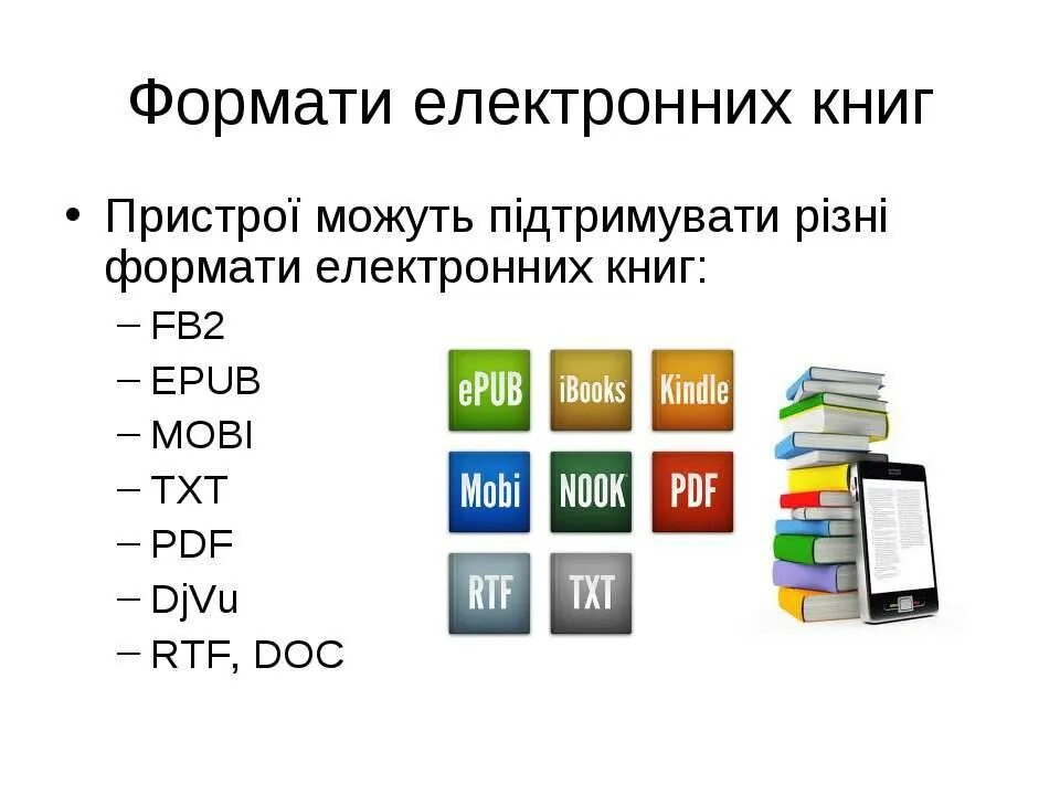 Какие форматы книг поддерживает. Форматы электронных книг. Расширение электронных книг. Форматы книг для электронной книги. Популярные Форматы электронных книг.