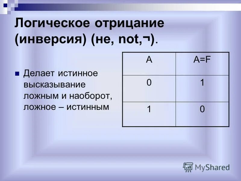 Выразить операции через. Логическое отрицание. Инверсия это логическое отрицание. Логические величины операции выражения.