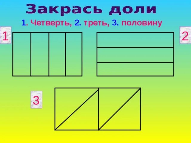 Две третьих от половины. Треть четверти. Половина четверти. Закрась доли. Доли (половина, треть, четверть, десятая, сотая) карточка сравнение.