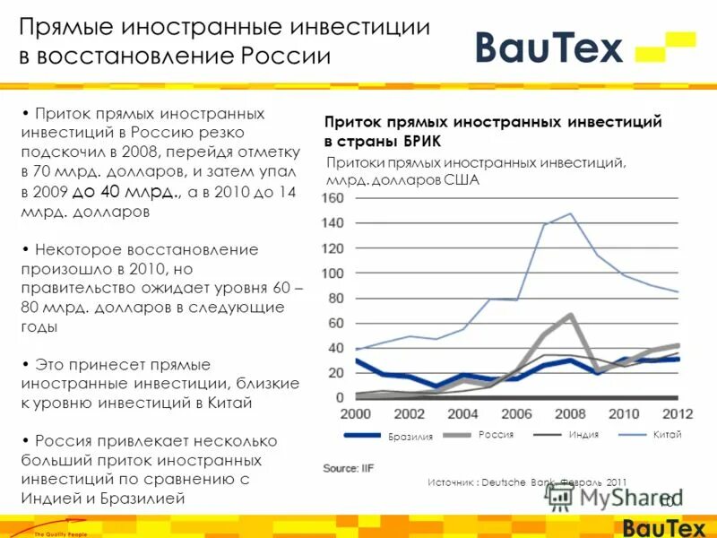 совместные предприятия статистика. иностранные инвесторы в россии. график инвестиций в российскую экономику. инвестиции в экономику рф по годам. иностранные инвестиции в узб.