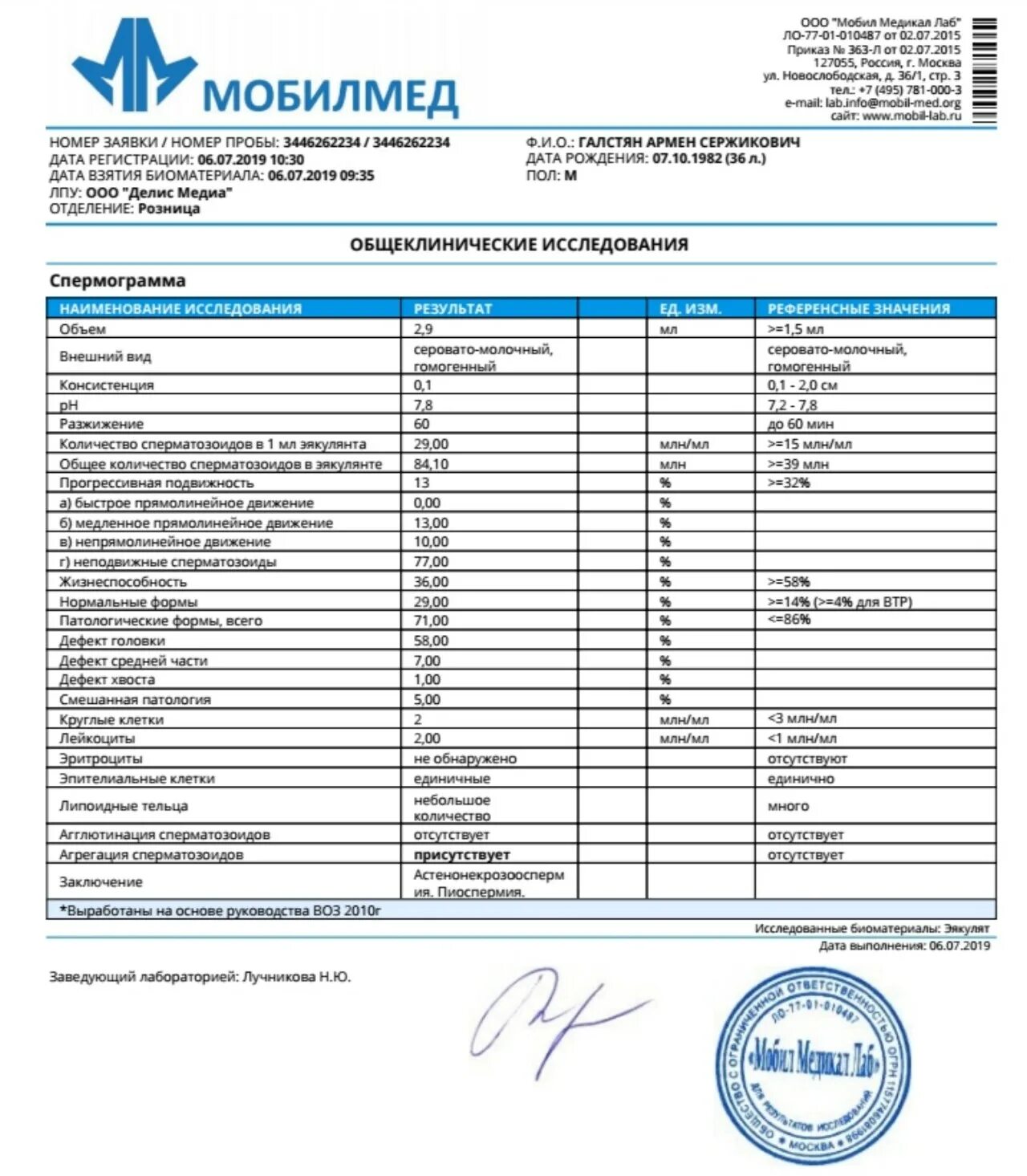 Спермограмма в санкт. Диагнозы спермограмма. справка спермограммы. мобилмед анализы. справка анализ спермограмма.