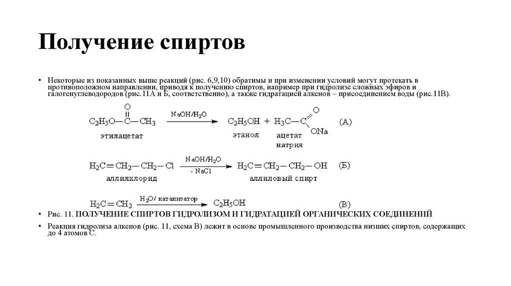 Получение первичных спиртов