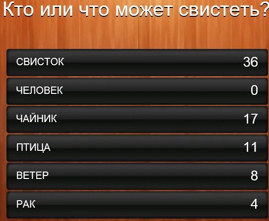 100 к 1 2024 год. 100 К 1. 100 К 1 вопросы. 100к1 игроки. Вопросы для игры 100 к 1 с ответами.