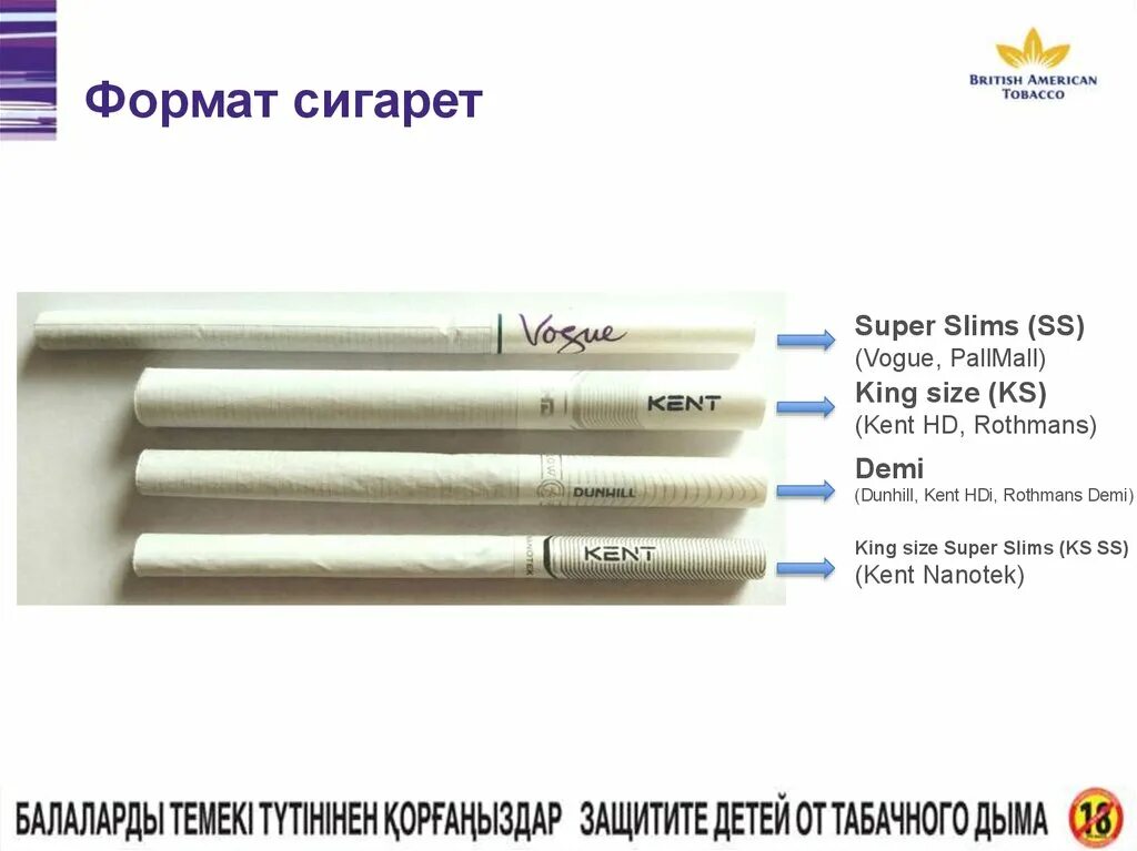 Что значит компакт. King Size сигареты размер. Сигареты King Size super Slim. Формат Кинг сайз сигареты. Размер сигареты – стандарт King Size.