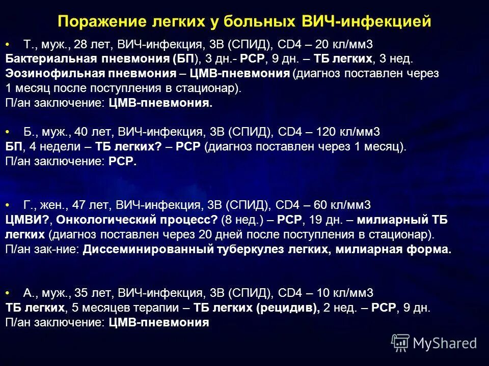 Контакты вич больных