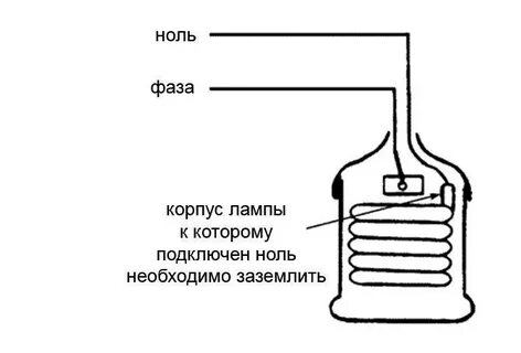 Где фаза на лампочке