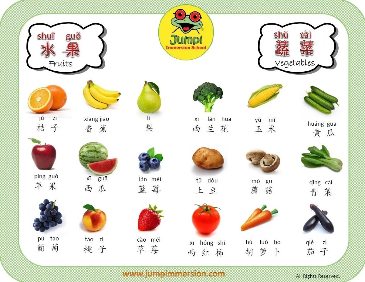 Как будет по китайски играть. Фрукты и овощи на китайском с пиньинь. Карточки фрукты китайский язык. Фрукты на китайском языке для детей. Китайские овощи названия.