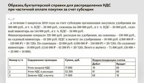 Раздельный ндс пример