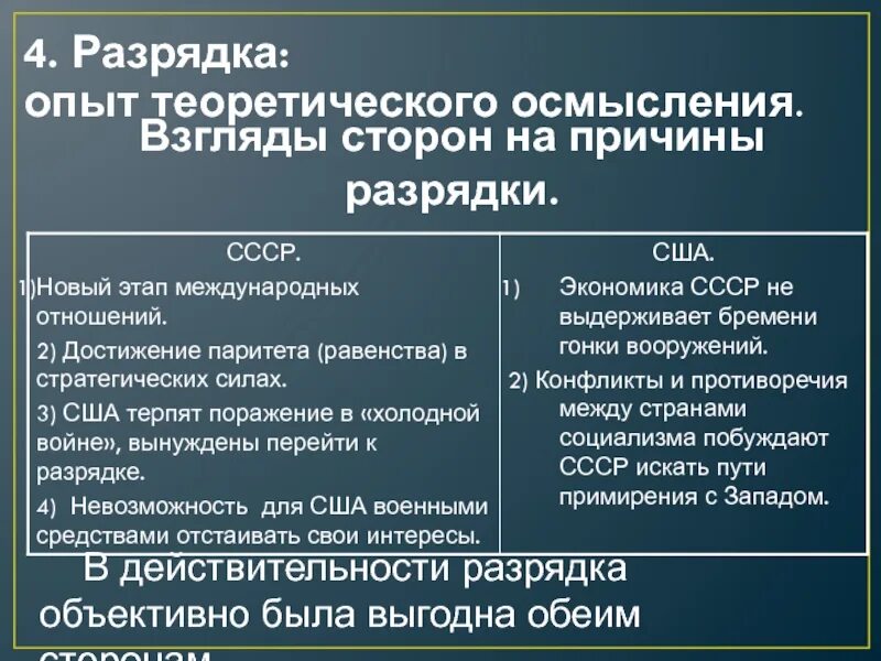 СССР на международной арене презентация. Презентация СССР на международной арене 1960-1970. Причины разрядки СССР И США. Разрядка это в истории СССР. Причины разрядки телефона