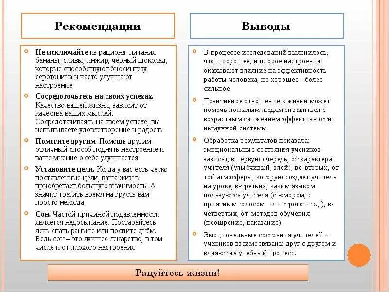 Как эмоции влияют на жизнь. Как положительные эмоции влияют на здоровье. влияние положительных эмоций на организм. положительные и отрицательные эмоции и их влияние на здоровье. влияние эмоций на здоровье и долголетие человека.