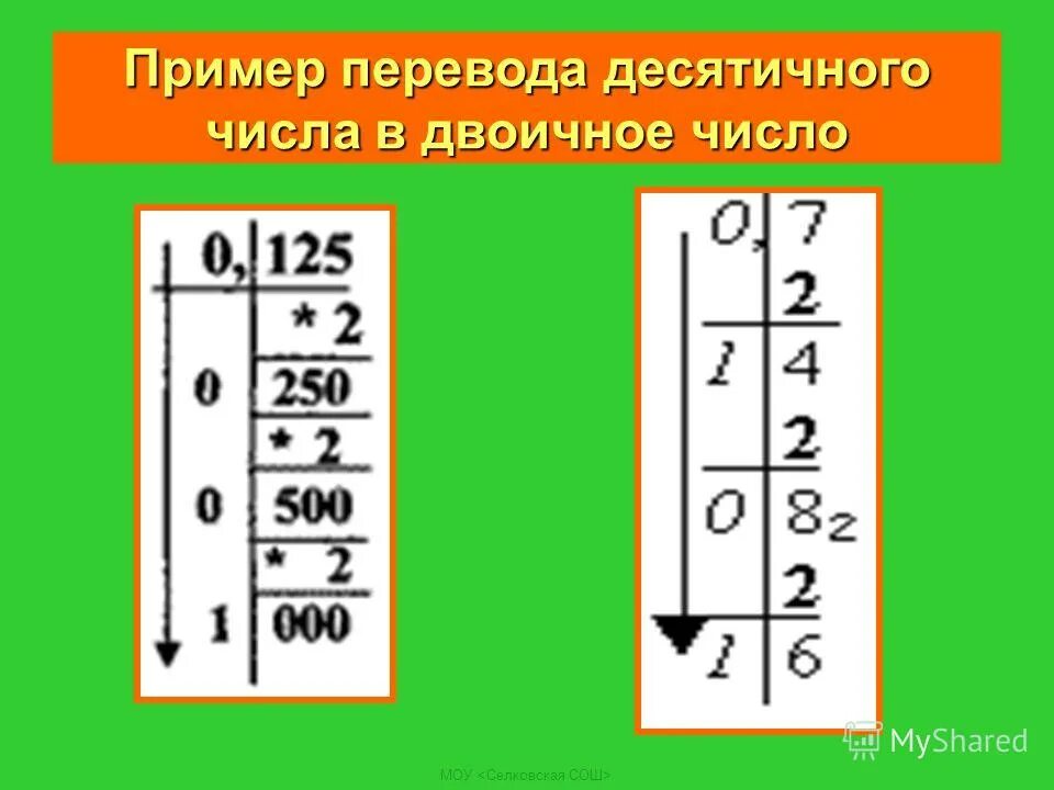 Десятичная система счисления в двоичную. Десятичные цифры пример. Как выглядит десятичное число. Десятеричное число. Десятичные цифры пример.