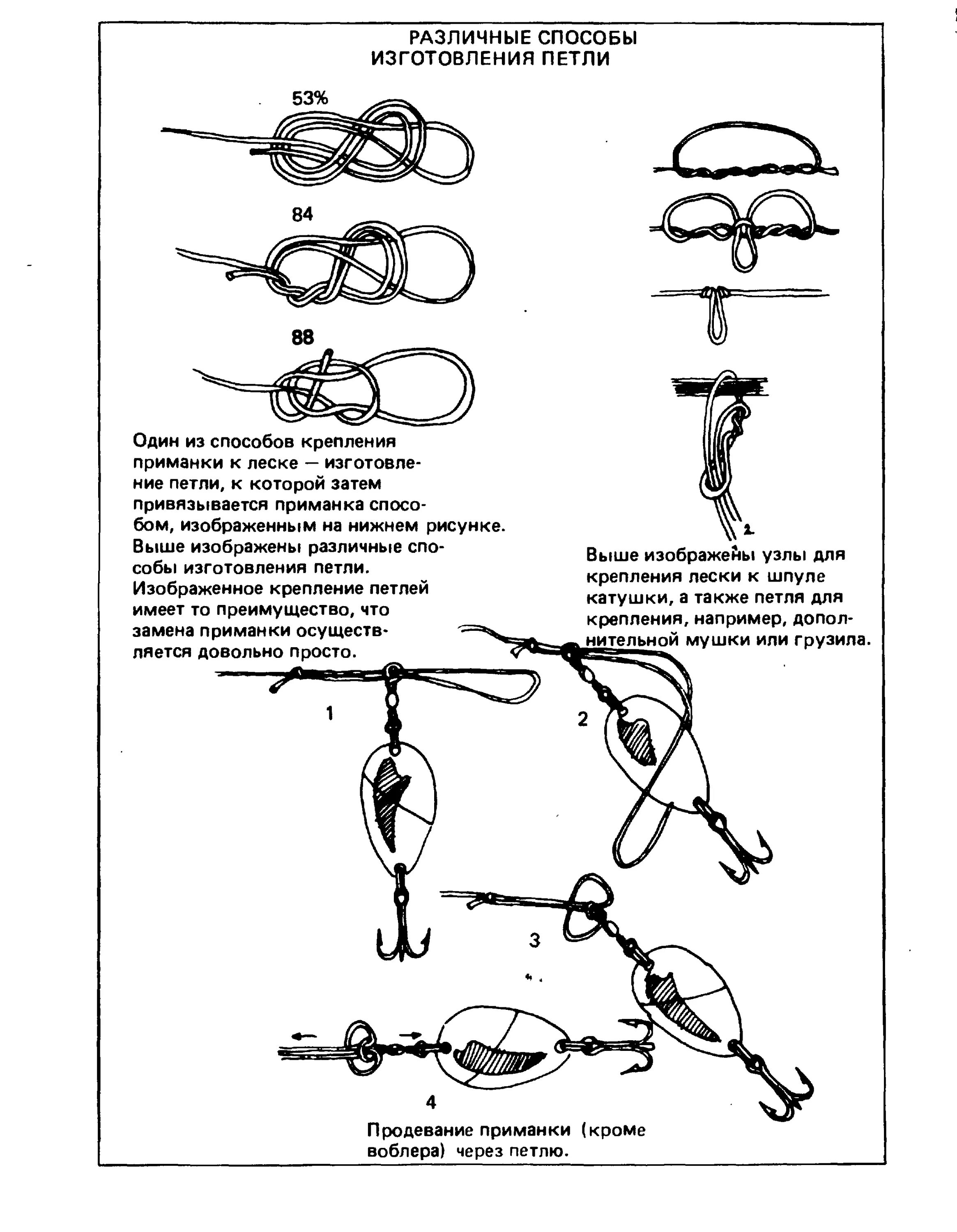 Узлы для привязывания мушек к леске. Узел для привязывания карабина к леске. Узел для привязывания поводка к основной леске. Как привязать петлю на леске. Как привязать поводок к леске на донку