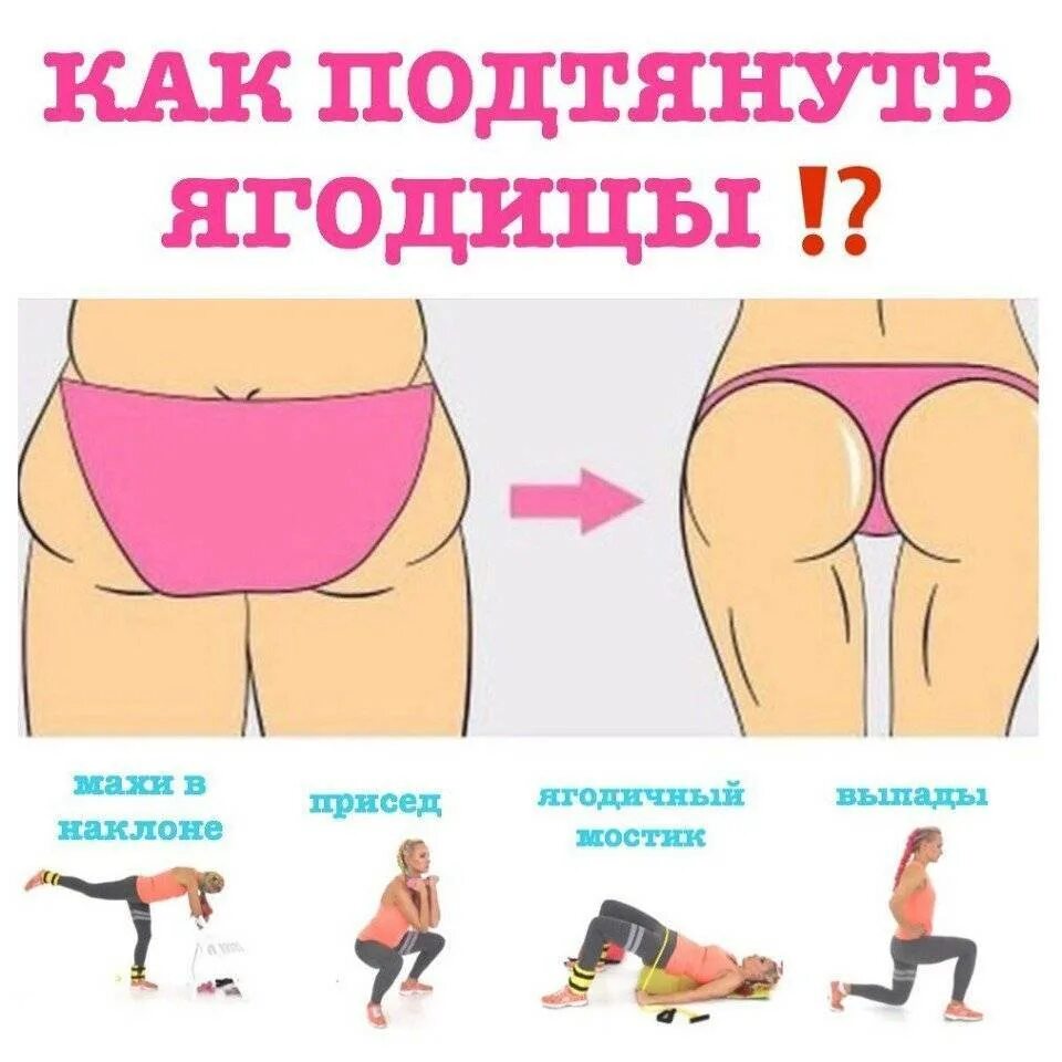 Как пользоваться ягодицей