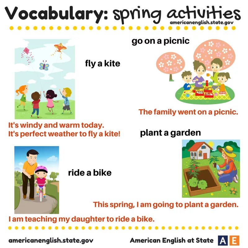 Spring activities. Spring тема на английском for Kids.