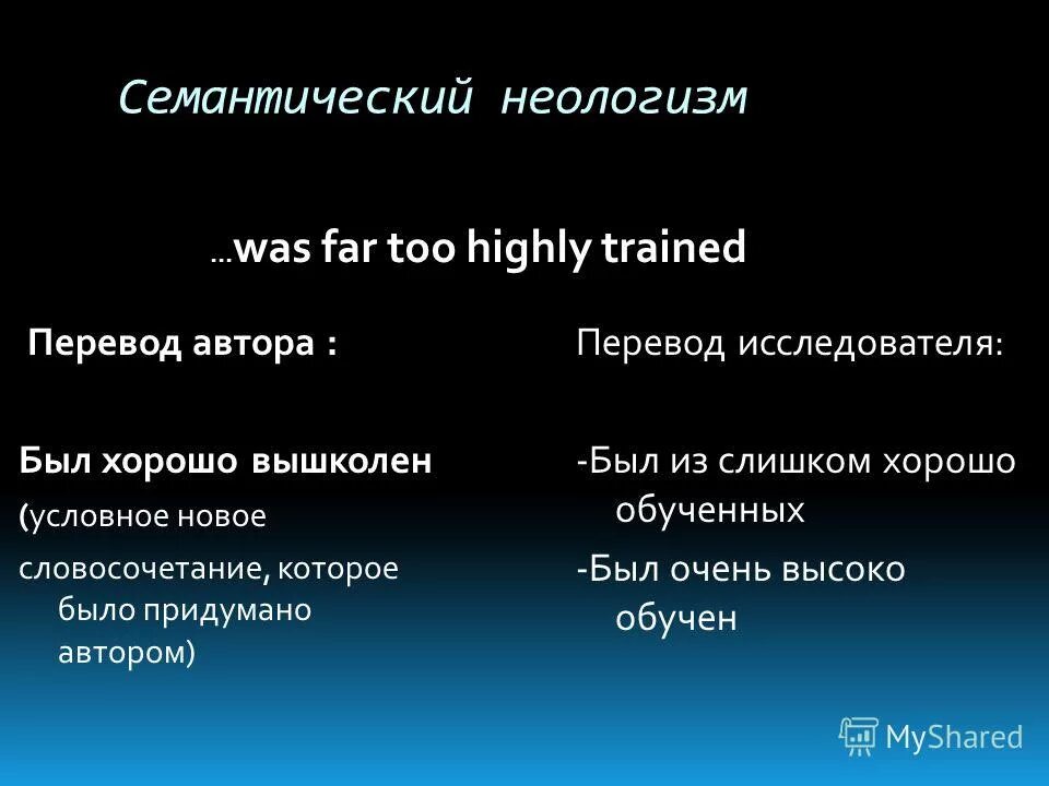 актуальные неологизмами.