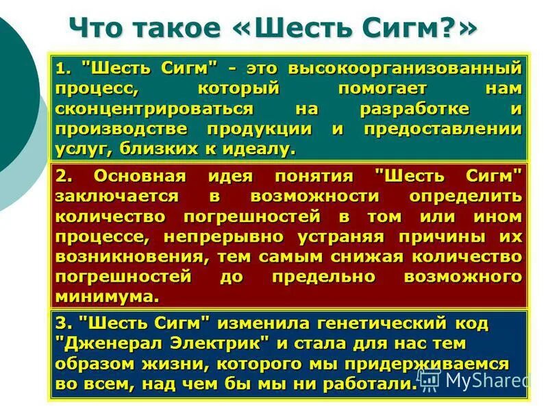 что такое 6. шесть шляп мышления боно книга. 6. что такое 6. 6 сигм книга.