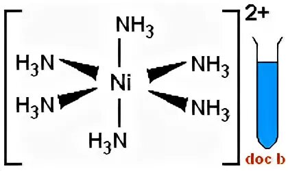 Ni nh3 6. Ni nh3 6 cl2. Хлорид гексаамминникеля(II). [Ni(nh3)6]2+. Fe vi