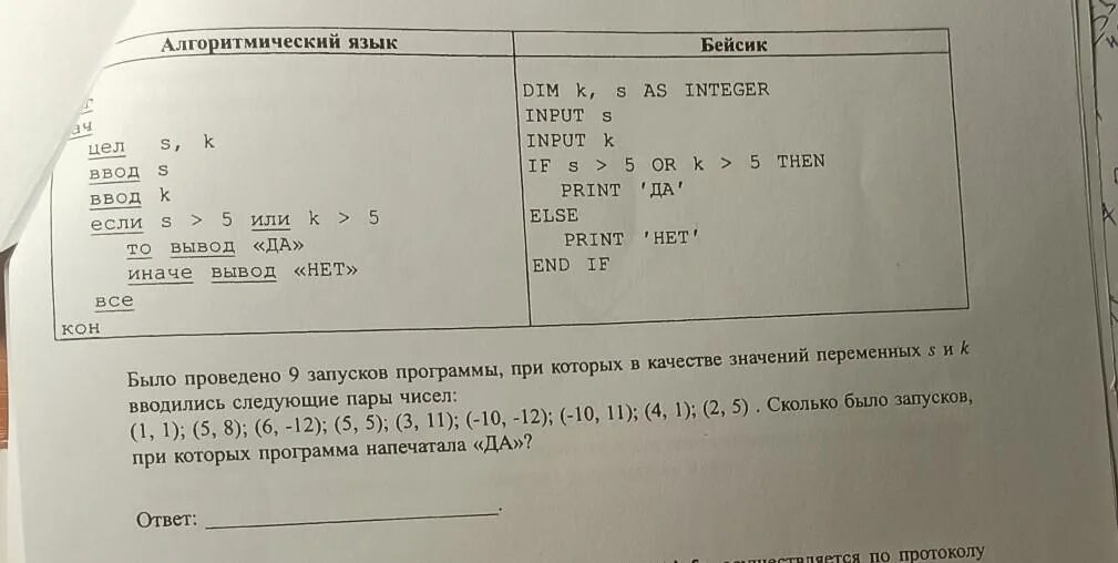 Ниже приведена программа s int input. Было проведено 9 запусков программы при которых в качестве значений. было проведено 9 запусков программы 1 2 11 2 1 12 11 12. было проведено 9 запусков программы 1.2 11.2. -9, 11 сколько было запусков при которых программа напечатала no.