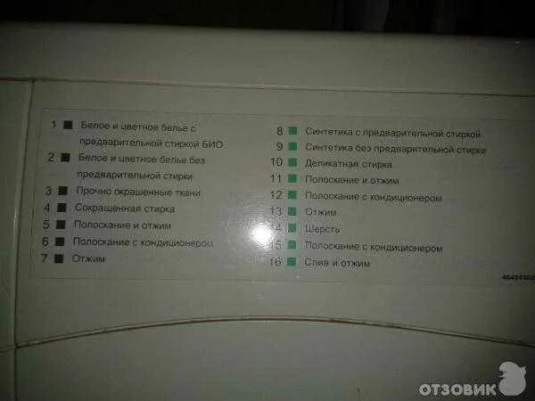 Режимы стиральной 600. Ardo a610 режимы. Стиральная машина ardo 600 a режимы. Стиральная машина ardo a 400. Стиральная машинка ардо 1000.