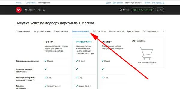 Хх ру подать объявление. Размещение вакансии на HH. Создание вакансии HH.