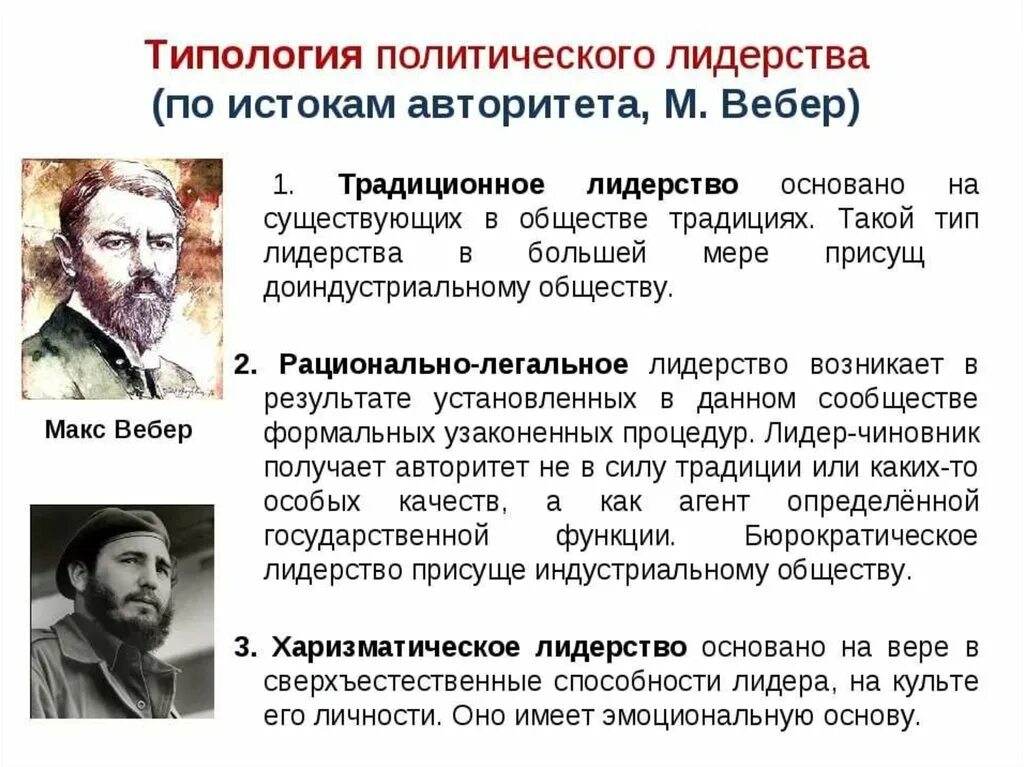 Политический лидер доклад. Харищматическое оидедсрвто Макс Вебер. Типы политических лидеров по Веберу. Типы политического лидерства по Веберу. Типология лидерства.