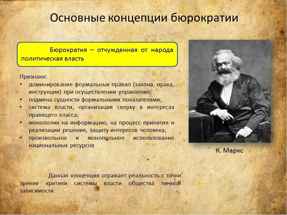 Переведите с бюрократического информация. Понятие бюрократии. Бюрократия термин. Концепция бюрократии Маркса. Основные понятия бюрократии.