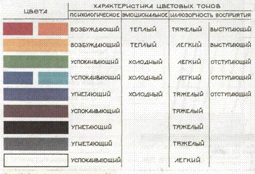 Роуз голд балаяж. Русый с розовым оттенком. Розово фиолетовая палитра. Легкий оттенок которого. Холодный розовый цвет.