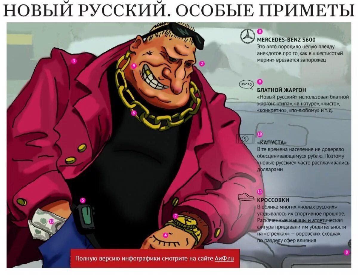 Новый русский язык особенности. Новые русские. новый русский в малиновом пиджаке. новый русский особые приметы. новый русский в малиновом пиджаке карикатура.