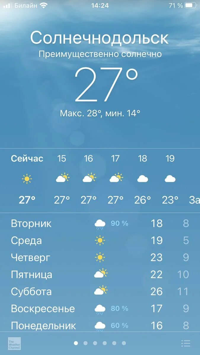 Погода в копейске сегодня. Погода в копейска на сегодня по часам. Погода в копейска на сегодня по часам. Погода в копейске. Климат копейска.