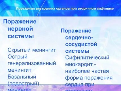 50 поражения