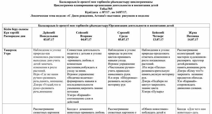 Циклограмма. Циклограмма воспитателя ДОУ по ФГОС. Циклограмма средняя группа. Циклограмма индивидуальной работы с детьми в средней группе. Циклограмма 2023 2024 учебный год