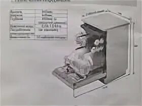 Посудомоечная машина cdw 42 043. Посудомоечная машина GALATEC. Посудомоечная машина CDW-1006fwh. Посудомоечная машина Electra 1006. GALATEC CDW-1006d.