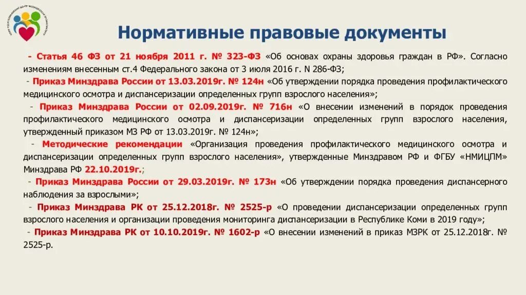 Перечень социально значимых заболеваний 2025
